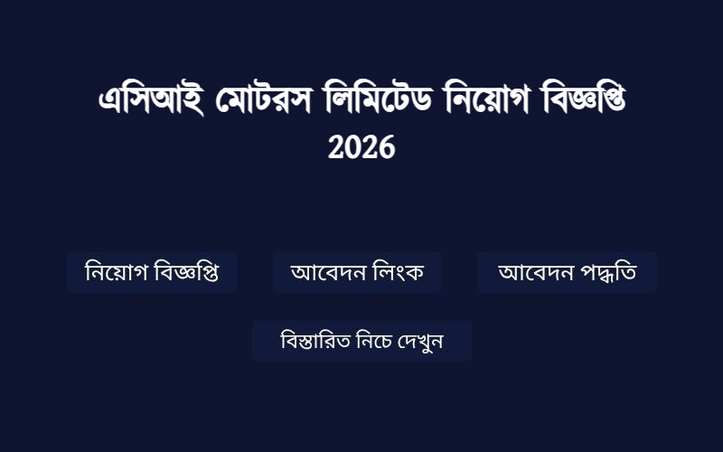 Job Image